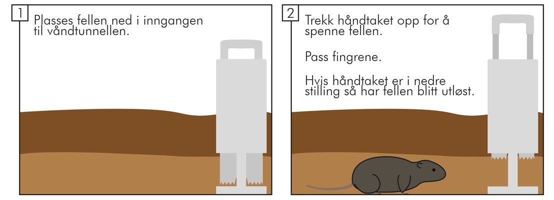 Våndfelle bruk